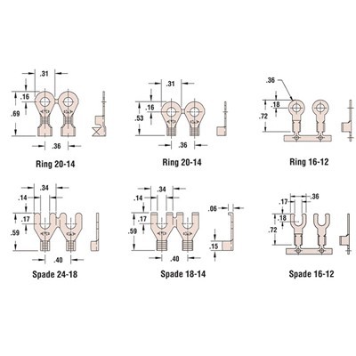 Connecteur à anneau et à cosse